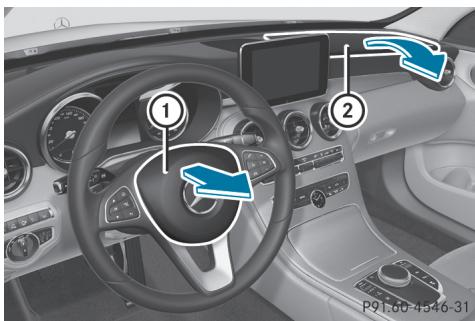 Mercedes-Benz Classe C (2014-2018) - Airbags frontaux - 1