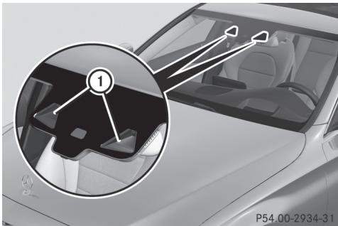 Mercedes-Benz Classe C (2014-2018) - Remarques générales - 1