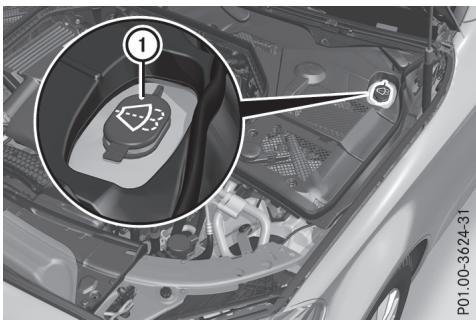 Mercedes-Benz Classe C (2014-2018) - Attention - 1
