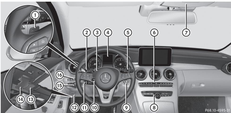 Mercedes-Benz Classe C (2014-2018) - Poste de conduite - 1