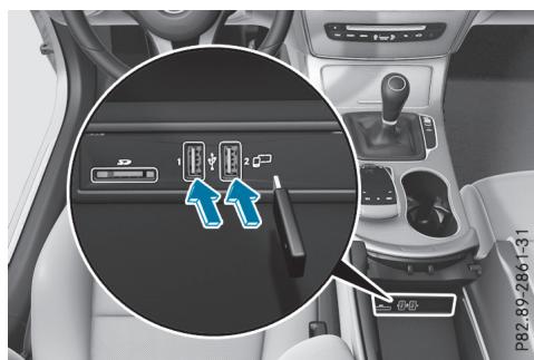 Mercedes-Benz Classe C (2014-2018) - Raccordement d'appareils USB - 1