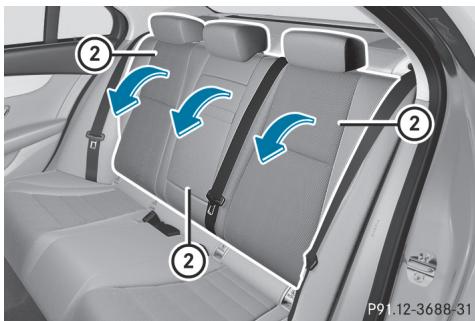 Mercedes-Benz Classe C (2014-2018) - Dossiers gauche et droit - 2