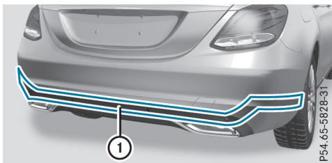 Mercedes-Benz Classe C (2014-2018) - Nettoyage des capteurs - 2