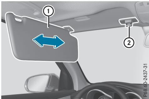 Mercedes-Benz Classe C (2014-2018) - Éblouissement latéral - 1