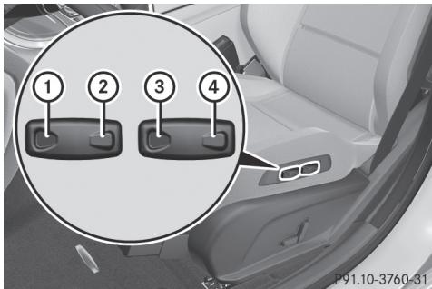 Mercedes-Benz Classe C (2014-2018) - Réglage des sièges performance AMG - 1