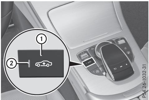 Mercedes-Benz Classe C (2014-2018) - Réglage du niveau normal - 1