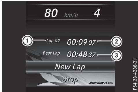 Mercedes-Benz Classe C (2014-2018) - Démarrage d'un nouveau tour - 1