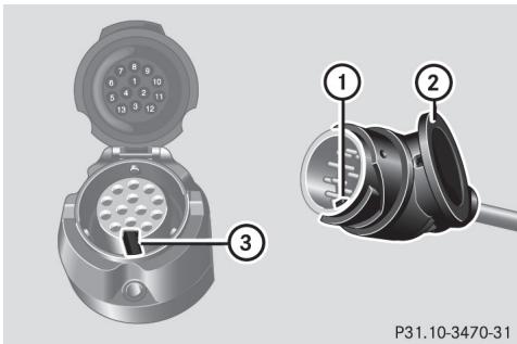 Mercedes-Benz Classe C (2014-2018) - Montage de l'adaptateur - 1