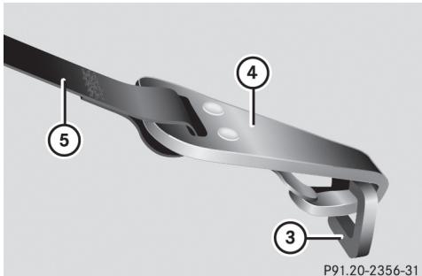 Mercedes-Benz Classe C (2014-2018) - Points d'ancrage top tether - 2