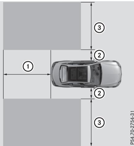 Mercedes-Benz Classe C (2014-2018) - Attention - 1