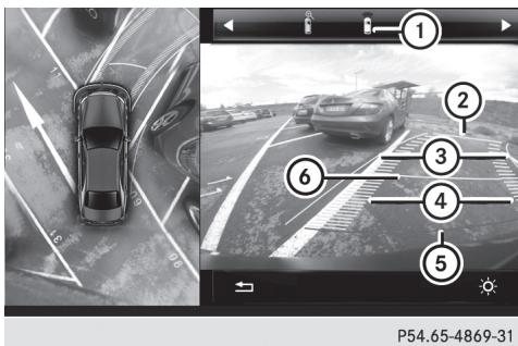 Mercedes-Benz Classe C (2014-2018) - Vue de dessus et image fournie par la caméra avant - 1