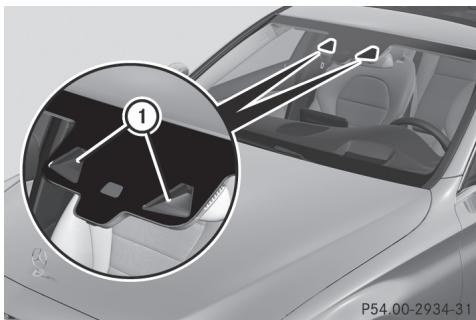 Mercedes-Benz Classe C (2014-2018) - Remarques générales - 1