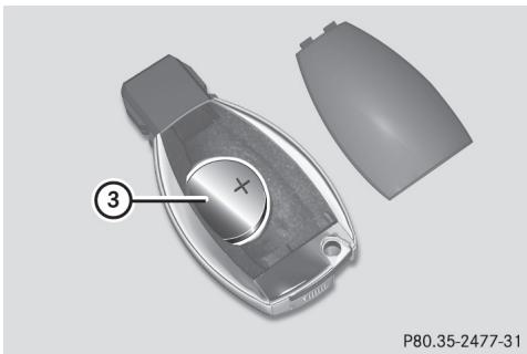 Mercedes-Benz Classe C (2014-2018) - Remplacement de la pile - 2