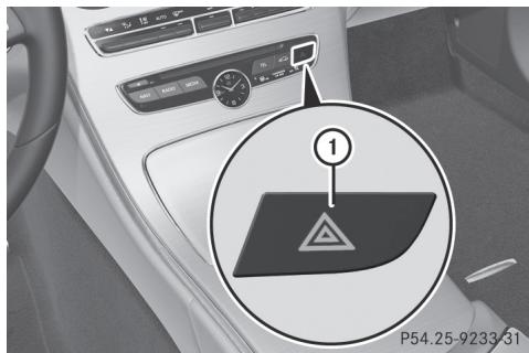 Mercedes-Benz Classe C (2014-2018) - Feux de détresse - 1
