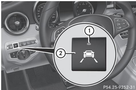Mercedes-Benz Classe C (2014-2018) - Attention - 2