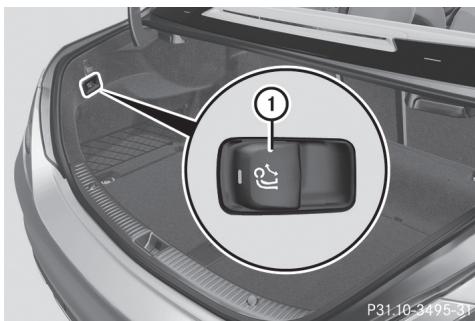 Mercedes-Benz Classe C (2014-2018) - Attention - 1