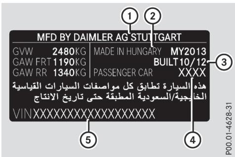 Mercedes-Benz Classe C (2014-2018) - Plaques constructeur - 2