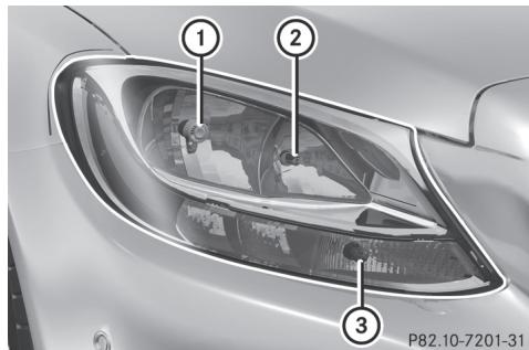 Mercedes-Benz Classe C (2014-2018) - Vue d'ensemble des types d'ampoules - 1