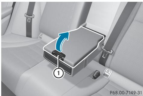 Mercedes-Benz Classe C (2014-2018) - Bac de rangement dans l'accoudoir arrêté - 1