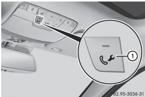 Mercedes-Benz Classe C (2014-2018) - Touche d'appel de dépannage - 1