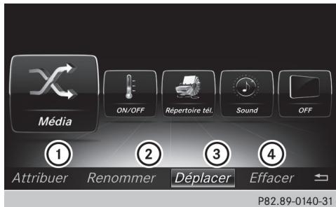 Mercedes-Benz Classe C (2014-2018) - Ajout de favoris prédéfinis - 1