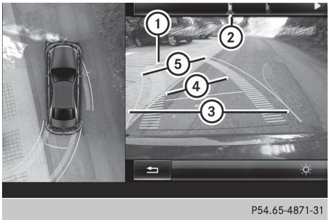 Mercedes-Benz Classe C (2014-2018) - Vue de dessus et image fournie par la caméra de recul - 1