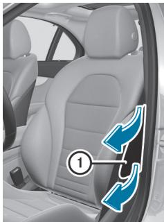 Mercedes-Benz Classe C (2014-2018) - Attention - 1