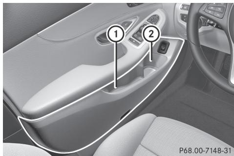 Mercedes-Benz Classe C (2014-2018) - Bac de rangement dans les portes - 1