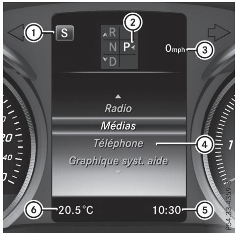 Mercedes-Benz Classe C (2014-2018) - Visuel multifonction - 1