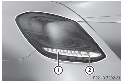 Mercedes-Benz Classe C (2014-2018) - Vue d'ensemble des types d'ampoules - 2