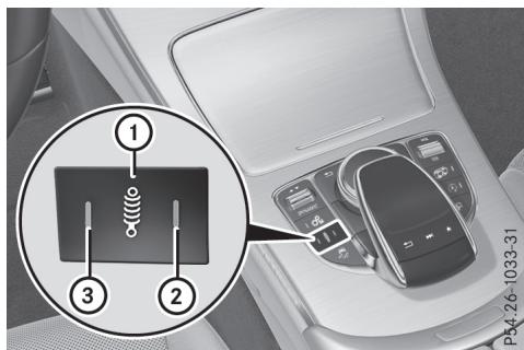 Mercedes-Benz Classe C (2014-2018) - Programme d'amortissement « sport - 1