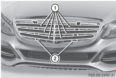 Mercedes-Benz Classe C (2014-2018) - Nettoyage d'airpanel - 1