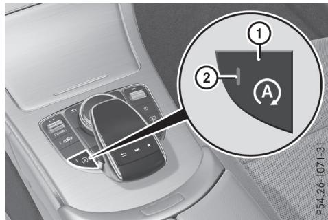 Mercedes-Benz Classe C (2014-2018) - Tous les autres modèles - 1