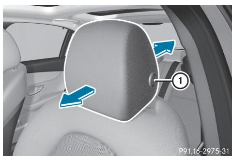 Mercedes-Benz Classe C (2014-2018) - Réglage manuel de l'approche des appuie-têtes - 1