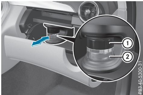 Mercedes-Benz Classe C (2014-2018) - Protection de l'environnement - 3