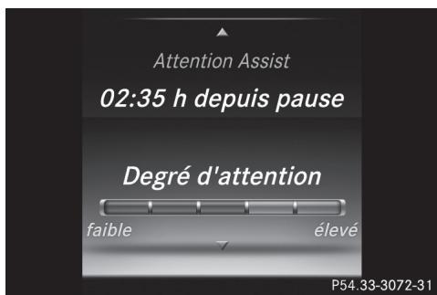 Mercedes-Benz Classe C (2014-2018) - Affichage du degré d'attention - 1