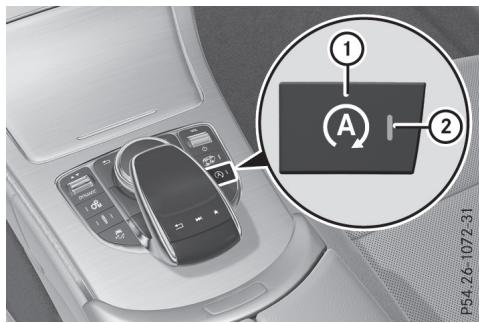 Mercedes-Benz Classe C (2014-2018) - Véhicules mercedes-amg - 1