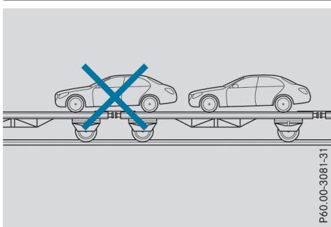 Mercedes-Benz Classe C (2014-2018) - Transport du véhicule - 1