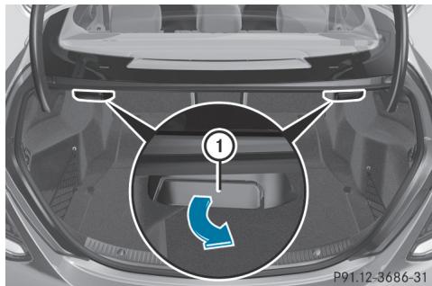 Mercedes-Benz Classe C (2014-2018) - Basculement des dossiers de la banque arrière vers l'avant - 1