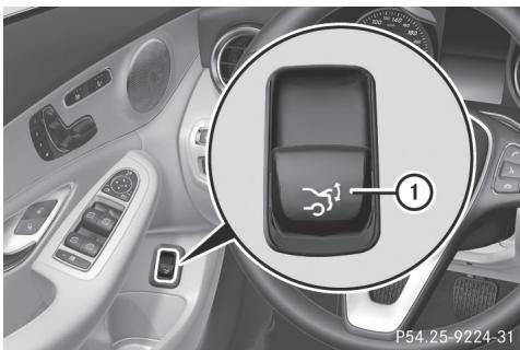 Mercedes-Benz Classe C (2014-2018) - Ouverture et fermeture - 1