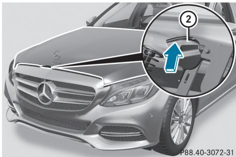 Mercedes-Benz Classe C (2014-2018) - Attention - 2