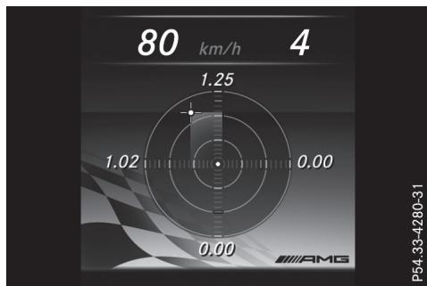 Mercedes-Benz Classe C (2014-2018) - Accéléromètre - 1