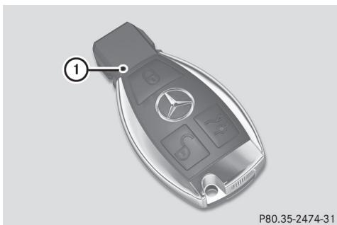 Mercedes-Benz Classe C (2014-2018) - Contrôle de la pile - 1