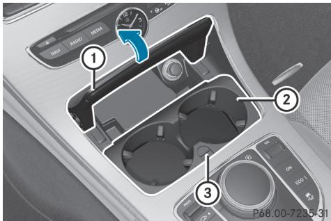 Mercedes-Benz Classe C (2014-2018) - Porte-gobelets dans la console centrale avant - 3