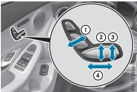 Mercedes-Benz Classe C (2014-2018) - Réglage électrique des sièges - 2