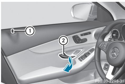 Mercedes-Benz Classe C (2014-2018) - Déverrouillage et ouverture des portes de l'intérieur - 1