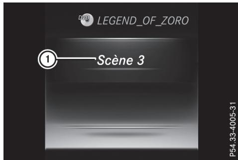 Mercedes-Benz Classe C (2014-2018) - Lecture des DVD video - 1