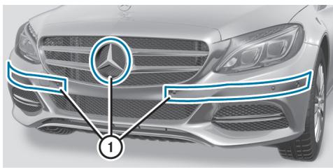 Mercedes-Benz Classe C (2014-2018) - Nettoyage des capteurs - 1