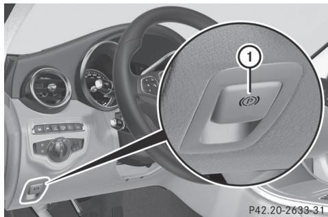 Mercedes-Benz Classe C (2014-2018) - Serrage et desserage manuels - 1