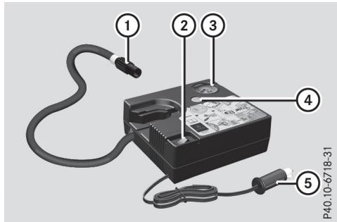 Mercedes-Benz Classe C (2014-2018) - Gonflage de la roue de secours compacte « à pneu pliable - 1